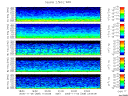 T2005309_2_5KHZ_WFB thumbnail Spectrogram