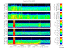 T2005315_25HZ_WFB thumbnail Spectrogram