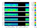 T2005339_25HZ_WFB thumbnail Spectrogram