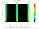 T2005332_07_10KHZ_WBB thumbnail Spectrogram