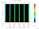 T2005332_11_10KHZ_WBB thumbnail Spectrogram