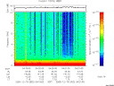 T2005352_04_10KHZ_WBB thumbnail Spectrogram