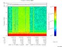 T2005352_12_10KHZ_WBB thumbnail Spectrogram