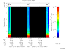 T2005352_19_10KHZ_WBB thumbnail Spectrogram