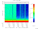 T2005353_00_10KHZ_WBB thumbnail Spectrogram