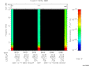 T2005353_06_10KHZ_WBB thumbnail Spectrogram
