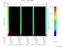T2005353_09_10KHZ_WBB thumbnail Spectrogram