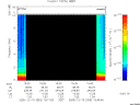 T2005353_15_10KHZ_WBB thumbnail Spectrogram