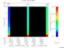 T2005353_16_10KHZ_WBB thumbnail Spectrogram