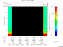 T2005353_17_10KHZ_WBB thumbnail Spectrogram