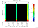 T2005353_19_10KHZ_WBB thumbnail Spectrogram