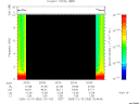 T2005353_20_10KHZ_WBB thumbnail Spectrogram