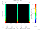 T2005353_21_10KHZ_WBB thumbnail Spectrogram