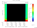 T2005353_23_10KHZ_WBB thumbnail Spectrogram