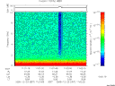 T2005357_11_10KHZ_WBB thumbnail Spectrogram