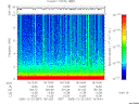 T2005357_18_10KHZ_WBB thumbnail Spectrogram