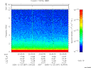 T2005357_20_10KHZ_WBB thumbnail Spectrogram