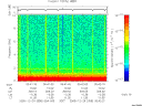 T2005358_05_10KHZ_WBB thumbnail Spectrogram