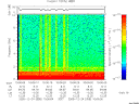 T2005358_10_10KHZ_WBB thumbnail Spectrogram