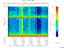T2005358_15_75KHZ_WBB thumbnail Spectrogram