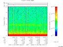 T2005359_03_10KHZ_WBB thumbnail Spectrogram