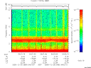 T2005359_04_10KHZ_WBB thumbnail Spectrogram