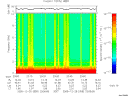 T2005359_23_10KHZ_WBB thumbnail Spectrogram