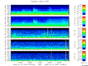 T2006001_2_5KHZ_WFB thumbnail Spectrogram