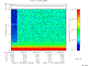 T2006008_20_10KHZ_WBB thumbnail Spectrogram