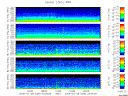 T2006028_2_5KHZ_WFB thumbnail Spectrogram