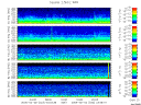 T2006033_2_5KHZ_WFB thumbnail Spectrogram