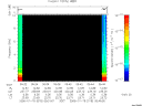 T2006018_05_10KHZ_WBB thumbnail Spectrogram