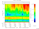 T2006025_09_75KHZ_WBB thumbnail Spectrogram