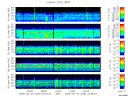 T2006038_25HZ_WFB thumbnail Spectrogram