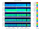 T2006040_25HZ_WFB thumbnail Spectrogram