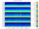 T2006046_2_5KHZ_WFB thumbnail Spectrogram