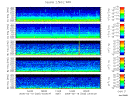 T2006050_2_5KHZ_WFB thumbnail Spectrogram