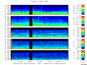 T2006058_2_5KHZ_WFB thumbnail Spectrogram
