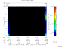 T2006045_11_75KHZ_WBB thumbnail Spectrogram