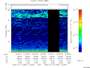 T2006045_12_75KHZ_WBB thumbnail Spectrogram