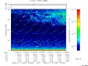 T2006045_14_75KHZ_WBB thumbnail Spectrogram