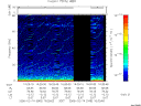 T2006045_16_75KHZ_WBB thumbnail Spectrogram