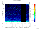 T2006045_20_75KHZ_WBB thumbnail Spectrogram