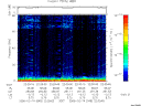 T2006045_22_75KHZ_WBB thumbnail Spectrogram