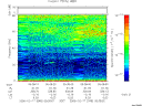 T2006048_05_75KHZ_WBB thumbnail Spectrogram