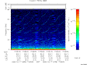 T2006048_17_75KHZ_WBB thumbnail Spectrogram