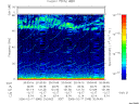 T2006048_20_75KHZ_WBB thumbnail Spectrogram