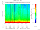 T2006056_05_10KHZ_WBB thumbnail Spectrogram