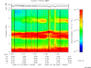 T2006056_11_10KHZ_WBB thumbnail Spectrogram