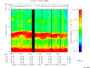 T2006056_12_10KHZ_WBB thumbnail Spectrogram